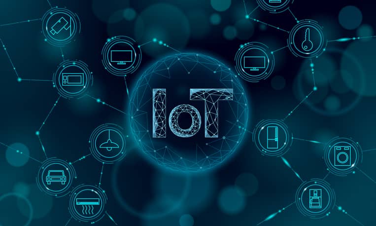 bca in internet of things